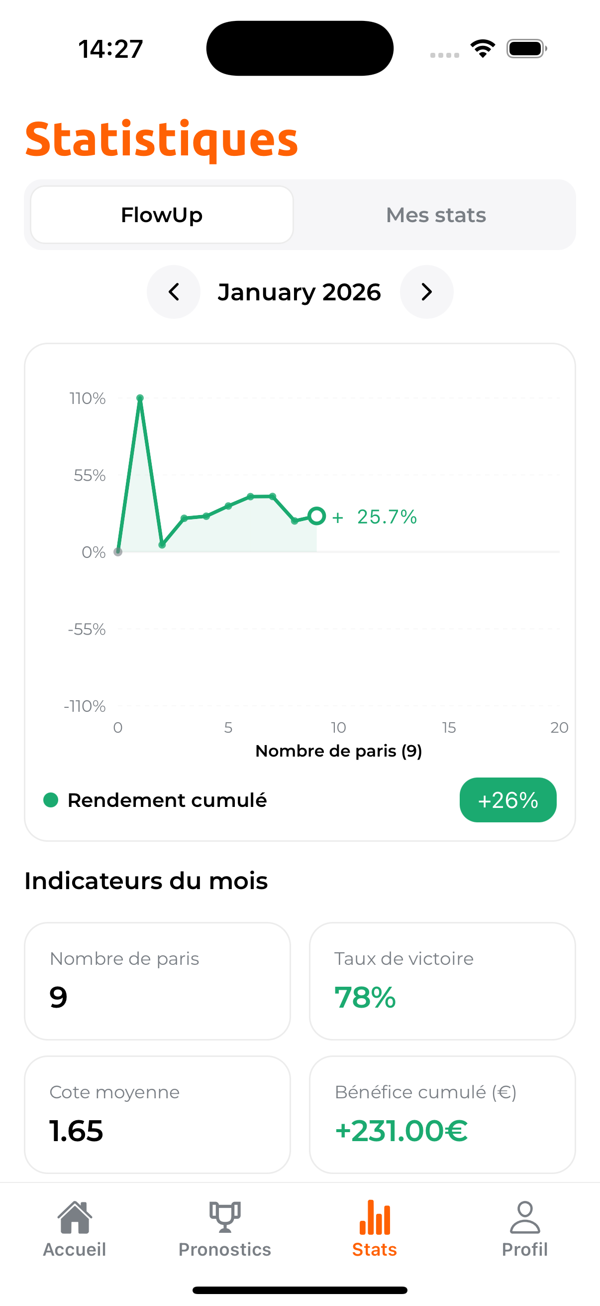 FlowUp App Screenshot