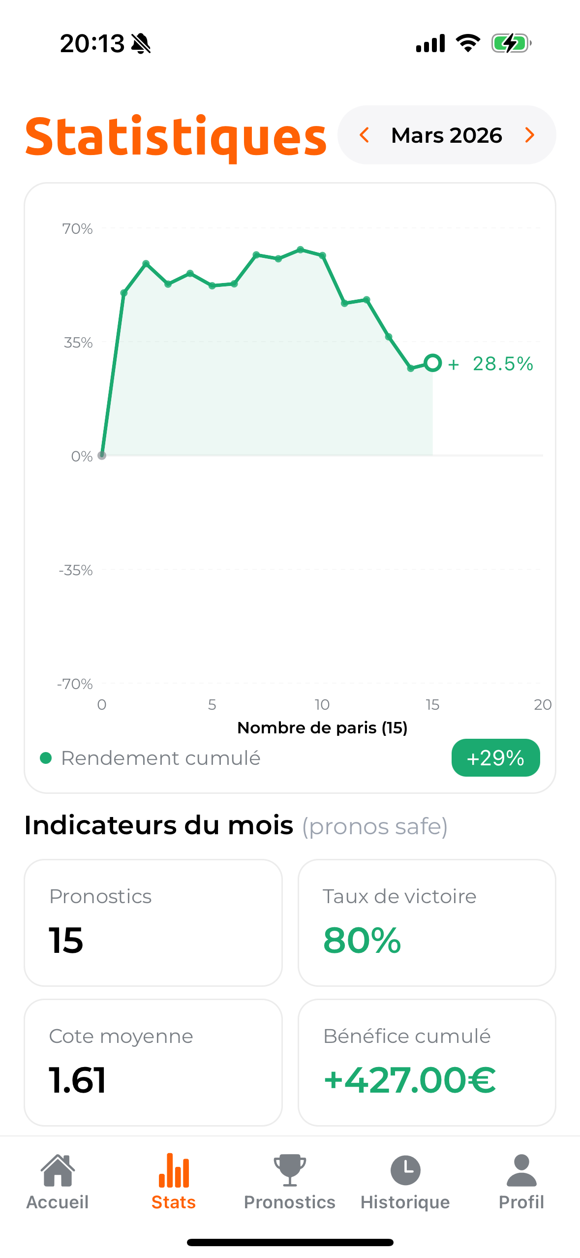 FlowUp Statistiques